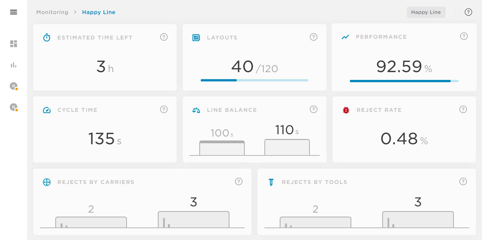 MYCenter Analysis screenshot_1